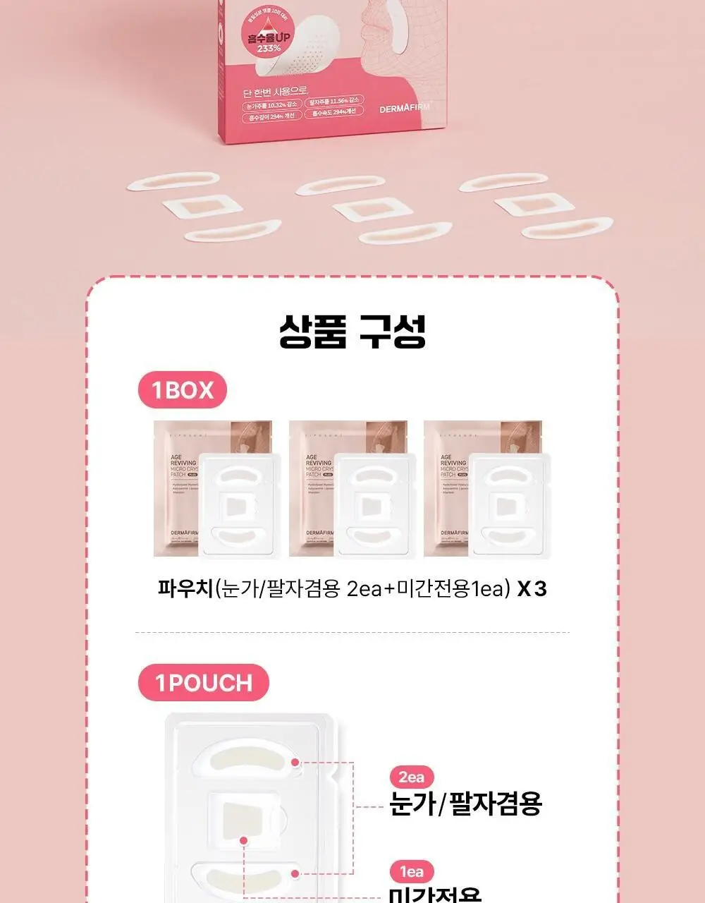 [집중주름패치] 더마펌 에이지 리바이빙 주름순삭패치 2종 택 1 (팔자6매+미간3매/팔자2매+미간1매) 상세페이지 8